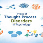 Types of Thought Process Disorders in Psychology