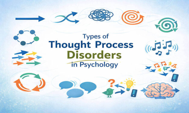Types of Thought Process Disorders in Psychology