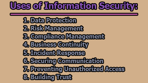 Uses of Information Security
