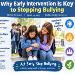 Why Early Intervention Is Key to Stopping Bullying